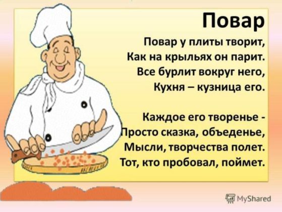 Презентация про повара